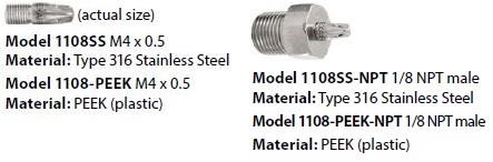 atto nozzles models