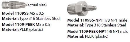pico nozzles models