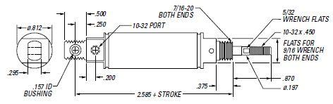 E16X_._UDim Imperial models(Inch)