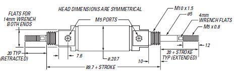 M16D_._DDim Metric Models