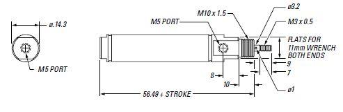 M9D_._NDim Model M9