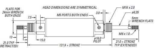 M24D_._DDim Metric Models